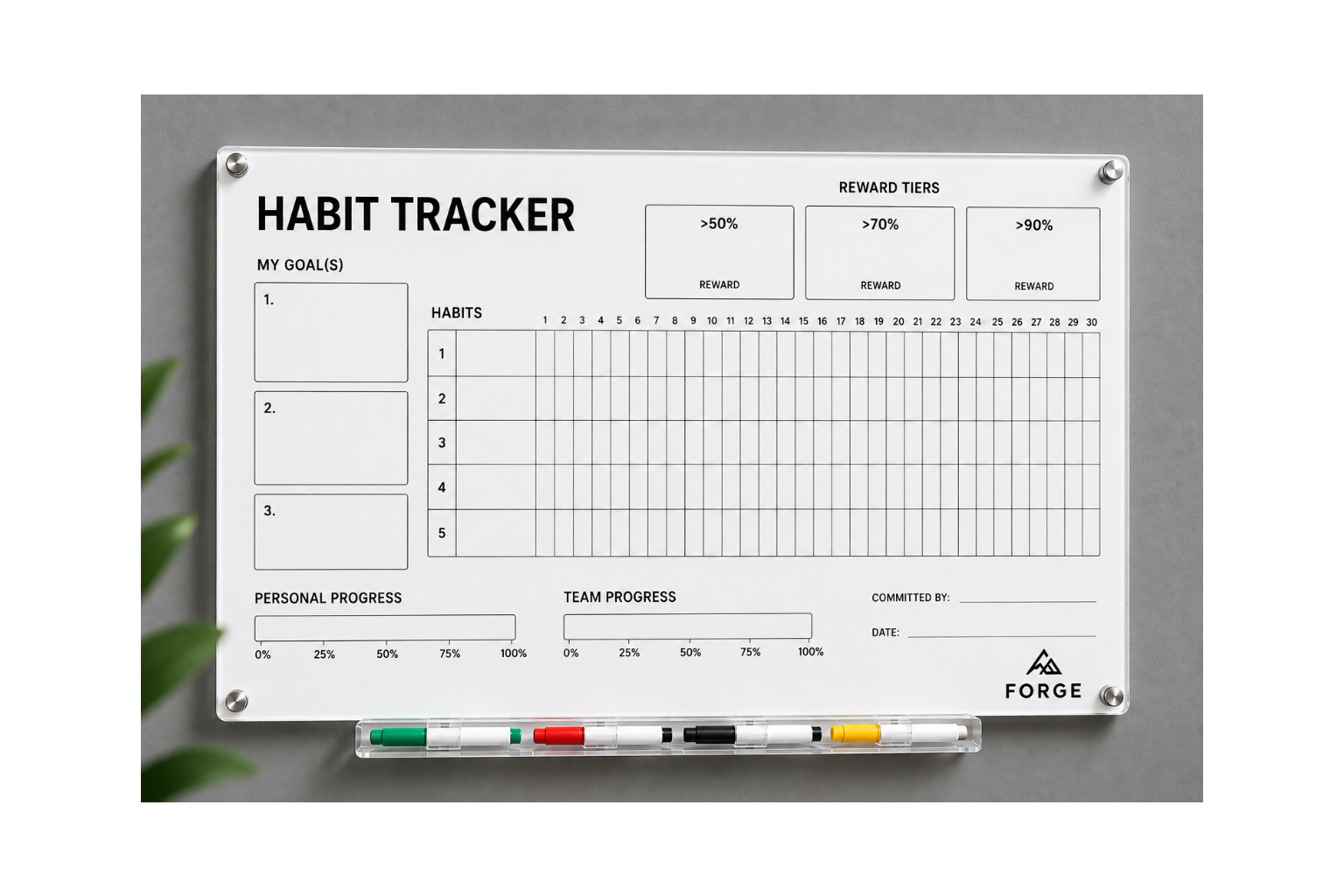 FORGE — A habit tracker backed by behavioural change