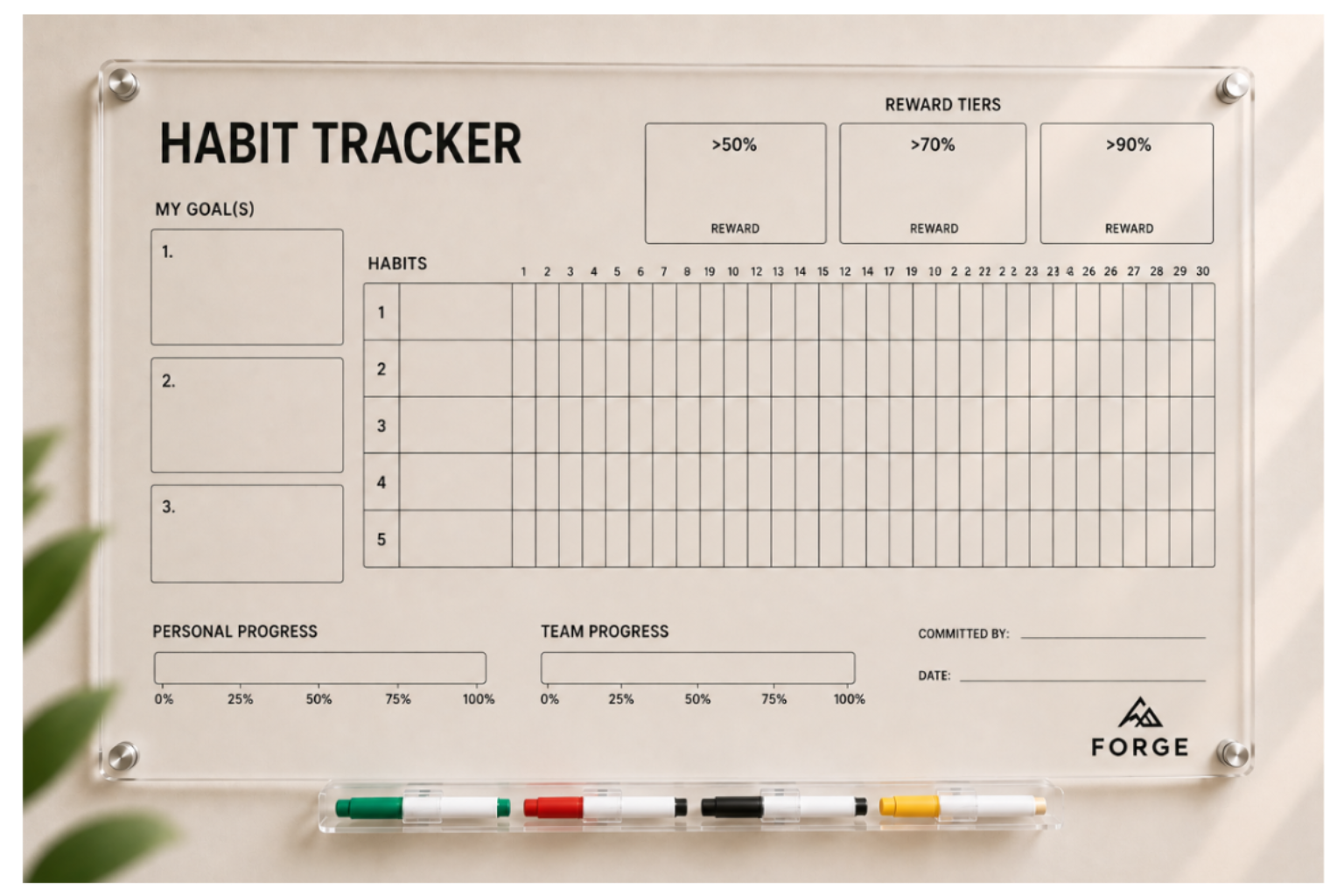 FORGE — A habit tracker backed by behavioural change
