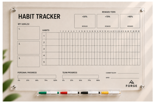 FORGE — A habit tracker backed by behavioural change